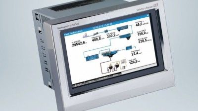 Napredni Data Manager: Memograph M RSG45