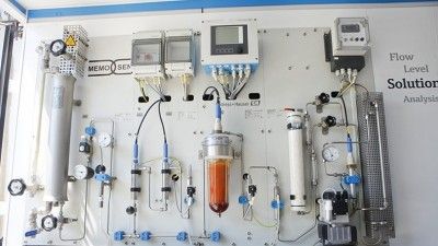 Od standardnih proizvoda do rješenja